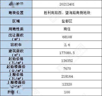 cf活动爆料最新抽奖几点开始,最新抽奖活动即将开启,精彩福利等你来拿!