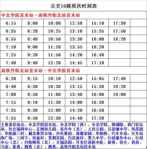 商丘最新爆料小区名单,揭秘热门小区名单背后的故事