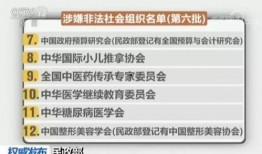 爆料组织名称大全最新,揭秘网络舆论背后的神秘力量