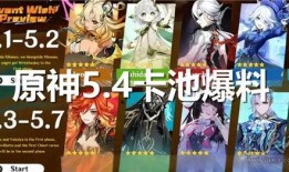 卡池爆料原神最新,神秘角色即将降临，探索未知冒险之旅