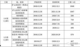 郭赫轩最新动态爆料,揭秘背后故事与精彩瞬间