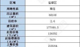 cf活动爆料最新抽奖几点开始,最新抽奖活动即将开启，精彩福利等你来拿！