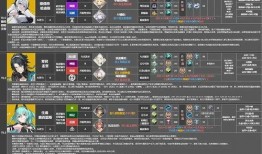 深空之眼3.2版本最新爆料,全新爆料揭示宇宙奥秘与未知挑战