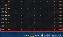 pel最新爆料,揭秘电竞圈幕后风云与精彩瞬间