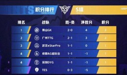 五a选一最新爆料,神秘新机即将亮相，性能突破再创新高