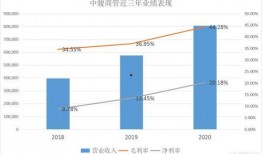 中骏爆料最新消息视频大全,视频大全揭秘项目亮点与进展